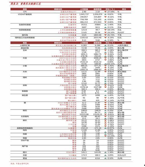 普宁彩礼行情最新爆料,最新爆料揭示婚嫁费用新趋势